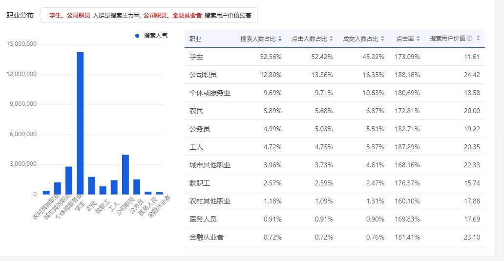 成人用品公司的销售数据被泄露,有你朋友的名字吗