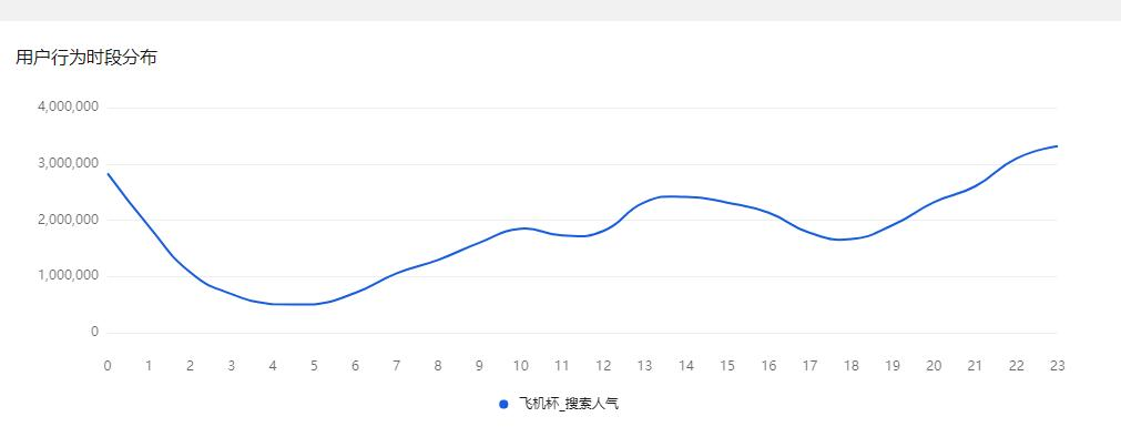 成人用品公司的销售数据被泄露,有你朋友的名字吗