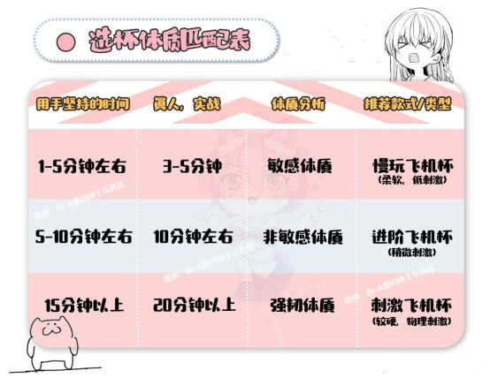 成人用品公司的销售数据被泄露,有你朋友的名字吗