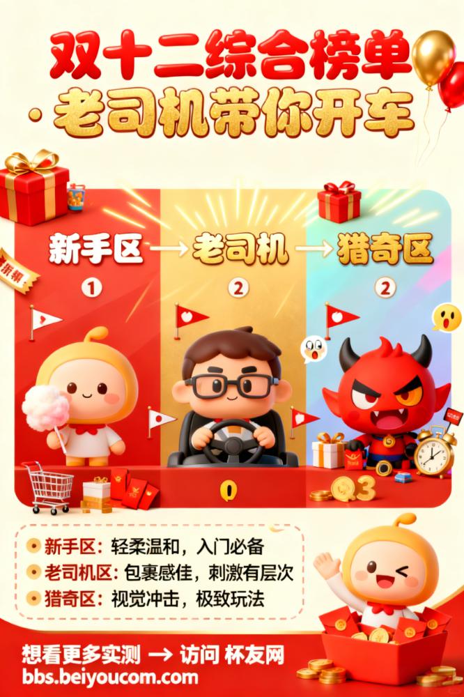 双十二即将到来，十一月飞机杯综合排名推荐榜老司机教你挑杯，一眼就懂！