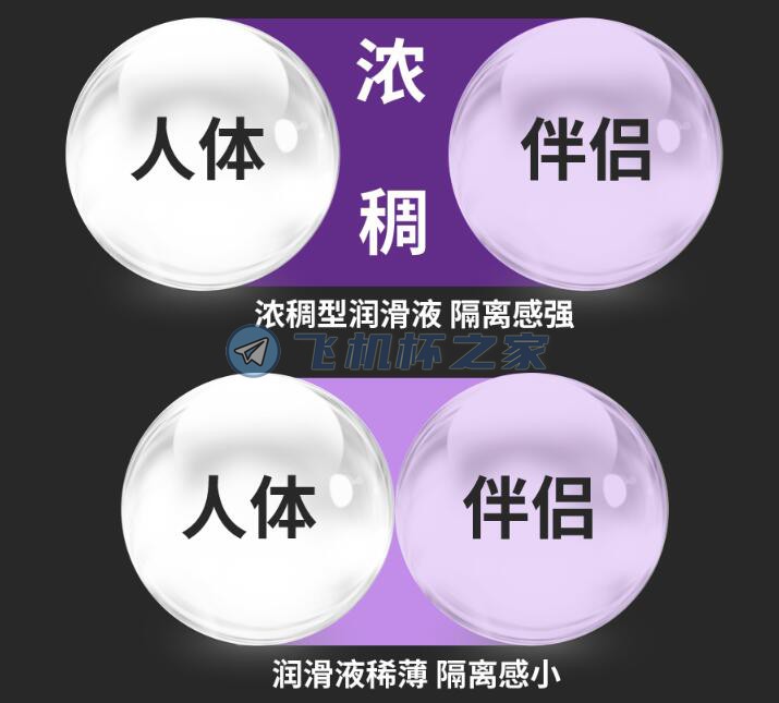 如何挑选润滑液让飞机杯更接近真人效果?   飞机杯的润滑剂哪个品牌好一点