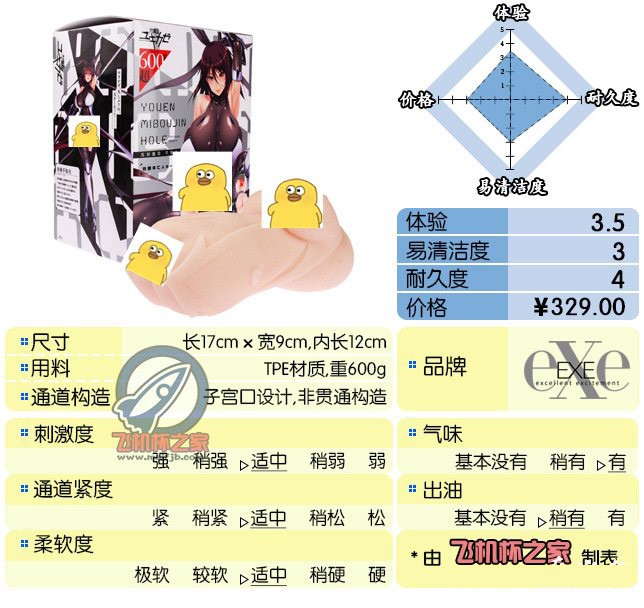 “雪风、不知火,我全都要!”— EXE对魔忍 水城不知火(中刺激)评测 – ¥200-400区间 – 3星半推荐   水城不知火和谁生的雪风