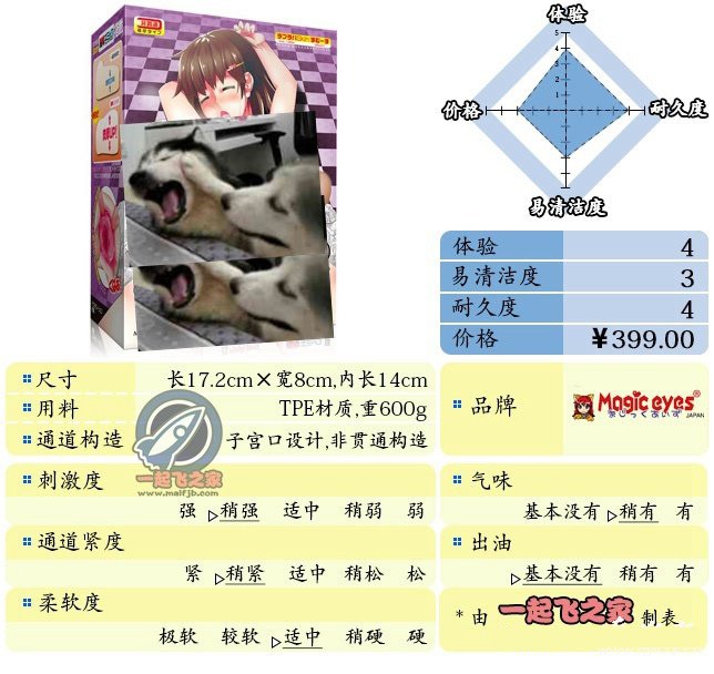 “钻头是男人的浪漫”—Magic eyes极厚lover(中等刺激)评测 – ¥200-400区间 – 4星推荐   钻头尖角度