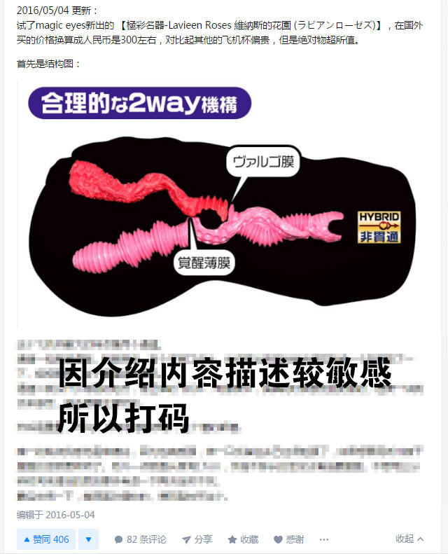 原创:Magic Eyes玫瑰新娘测评   新娘玫瑰花语和寓意