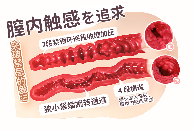 “小型臀中的战斗机！圣女的千层套路.JPG”—圣女的欲望（中低刺激）评测 | ¥200-400区间 – 4.5星推荐