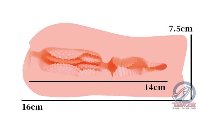 “打工人的逆袭”—女上司的捉弄（高刺激）评测 | ¥200-400区间 – 4星推荐