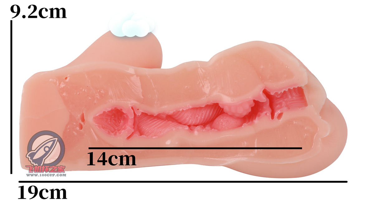 “肉蛋葱鸡！”—肉感冲击（中低刺激）评测 | ¥200-400区间 – 4星推荐