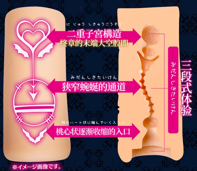 “哈特邀请你参加舞会了~”—舞踏会（中高刺激）评测 | ¥200-400区间 – 4星推荐