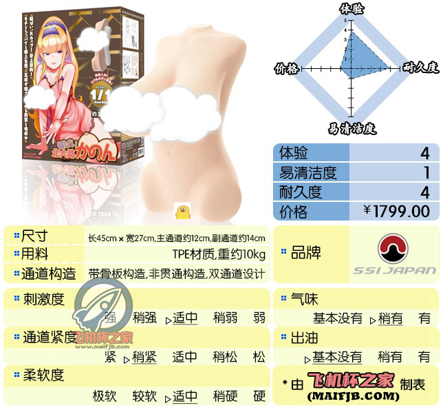 “重量型选手——真的太大了~”— 北大陆（中刺激）评测