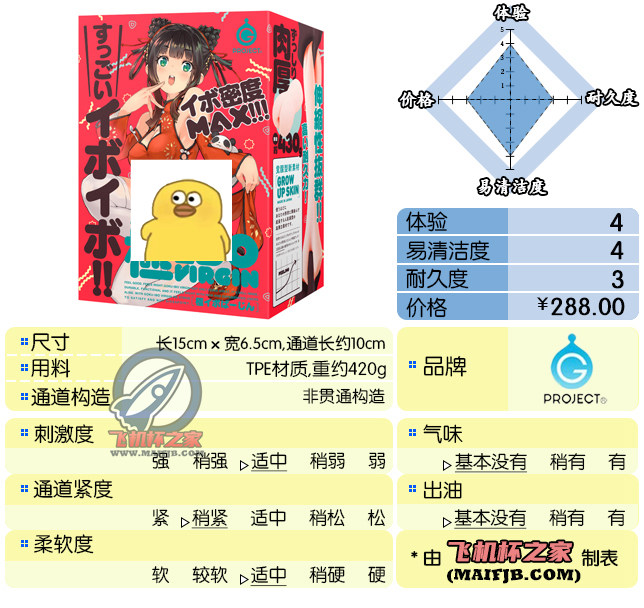 “不会物理的蠕虫怪不是一个好旗袍娘（大雾）”— 旗袍娘（中刺激）评测