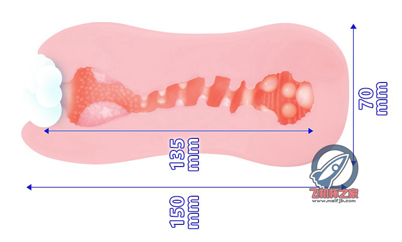 “旋转才是星体的奥义！！ ”— 占星术师（中高刺激）评测
