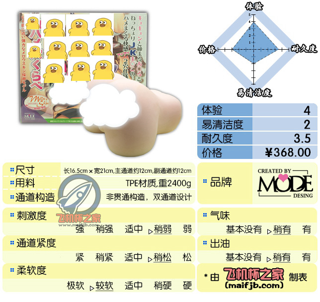 “你在想桃子”—JK之臀评测