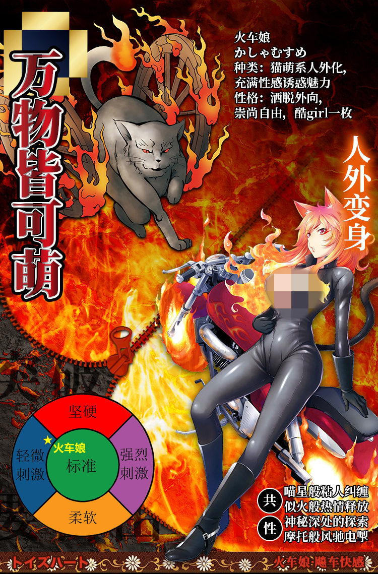 “骑着着火摩托车的酷girl谁不爱呢?”—火车娘评测 | ¥200-400区间 – 3星推荐