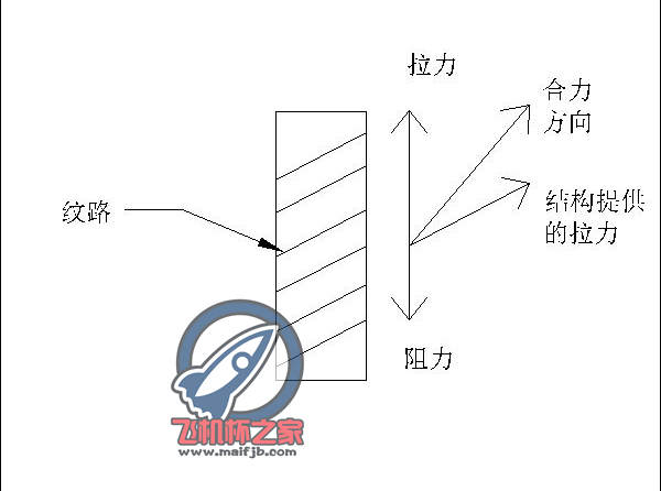 “骑着着火摩托车的酷girl谁不爱呢?”—火车娘评测 | ¥200-400区间 – 3星推荐
