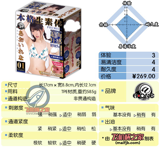 “来得早不如来得巧…”— 本格生素体 葵玲奈（中刺激）评测