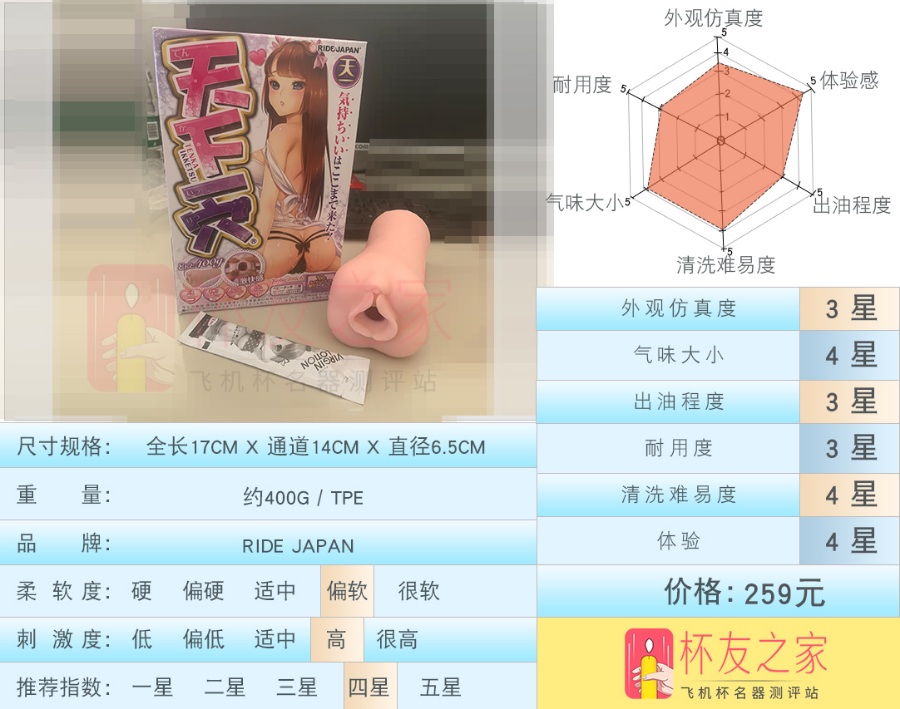 日本ride japan天下一穴飞机杯测评[db:副标题]