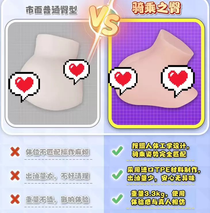 令人无比心动的骑乘位臀模-TAMATOYS骑乘之臀倒模名器测评