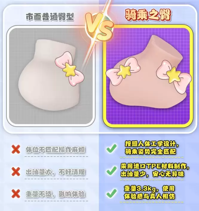 骑乘姿势很舒适，与真人完美匹配-tamatoys骑乘之臀倒模臀部飞机杯名器