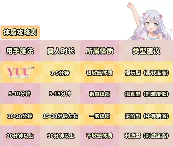 15斤的大型自加热仿真臀模—YUU热热臀二代名器飞机杯测评