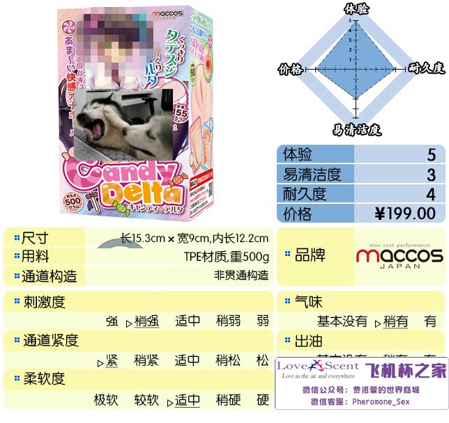 日本MACCOS动漫自慰名器糖果萌妹男用飞机杯（中高刺激）评测 – ¥100-200区间 – 5星推荐