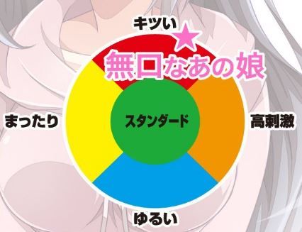 无言的萌妹|无言的萌妹的下面那张嘴倒也没有真到能说话的程度