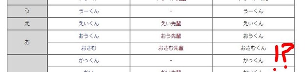 LOVELY×CATION2出水和琴｜对子哈特和黄游联动还真是稀奇②