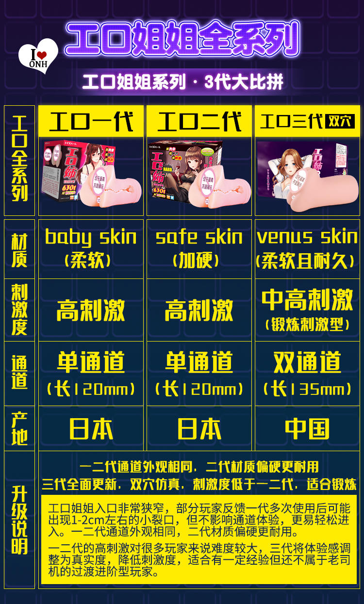 对子哈特工口姐姐三代测评