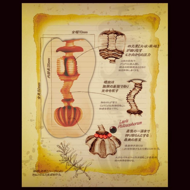 炼金术师的飞机杯工坊|让人觉得舒不舒服这种小事都已经无所谓了