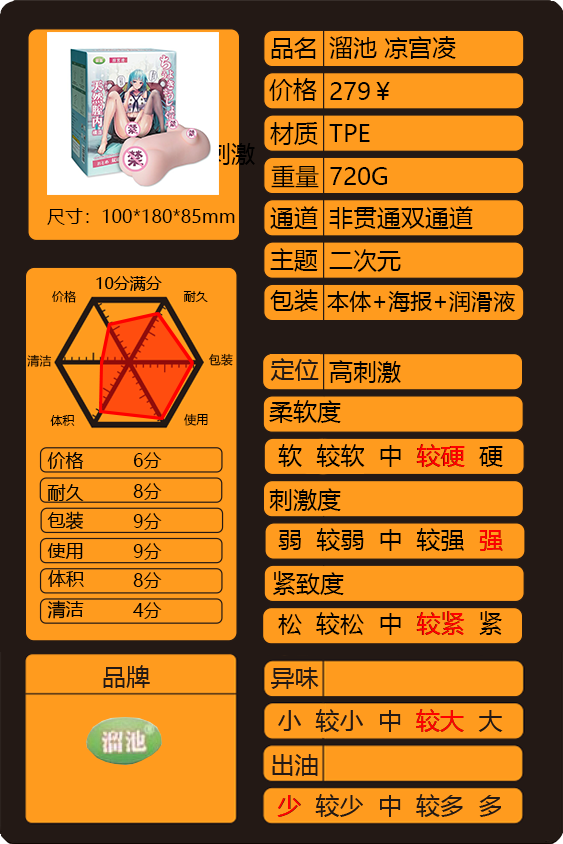 溜池凉宫凌飞机杯名器评测 – 高冷小姐姐的绝妙体验