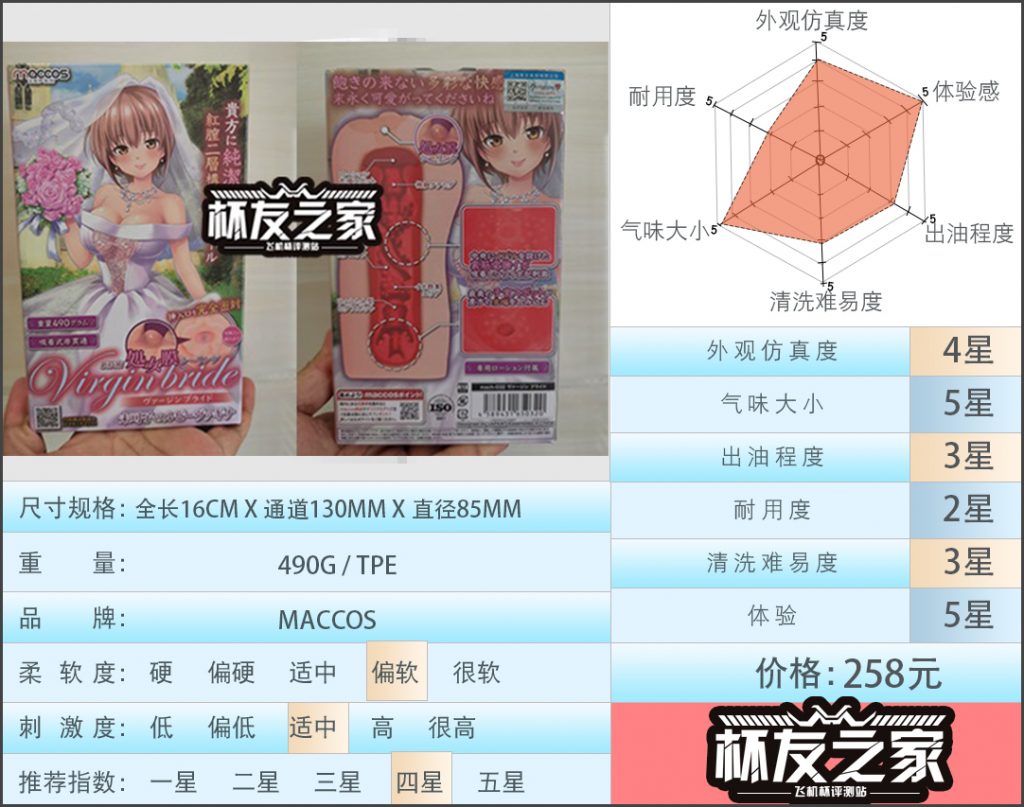 “真男人最爱的破瓜体验！”maccos 新娘（中等刺激）评测/四星推荐[db:副标题]