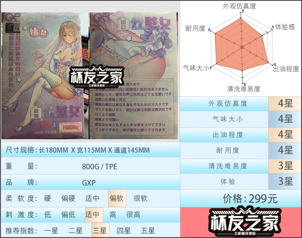 “御姐的挑逗”GXP白丝壁女评测（中等刺激）评测/三星推荐[db:副标题]