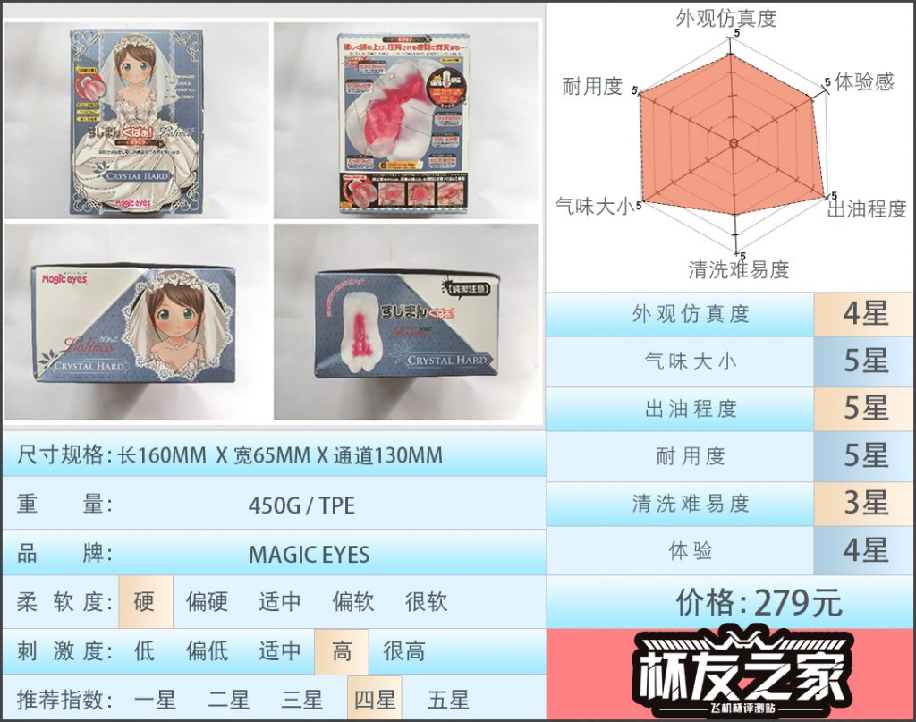 “少女初体验”magiceyes处女新娘透明版（中高刺激）测评/4星推荐[db:副标题]