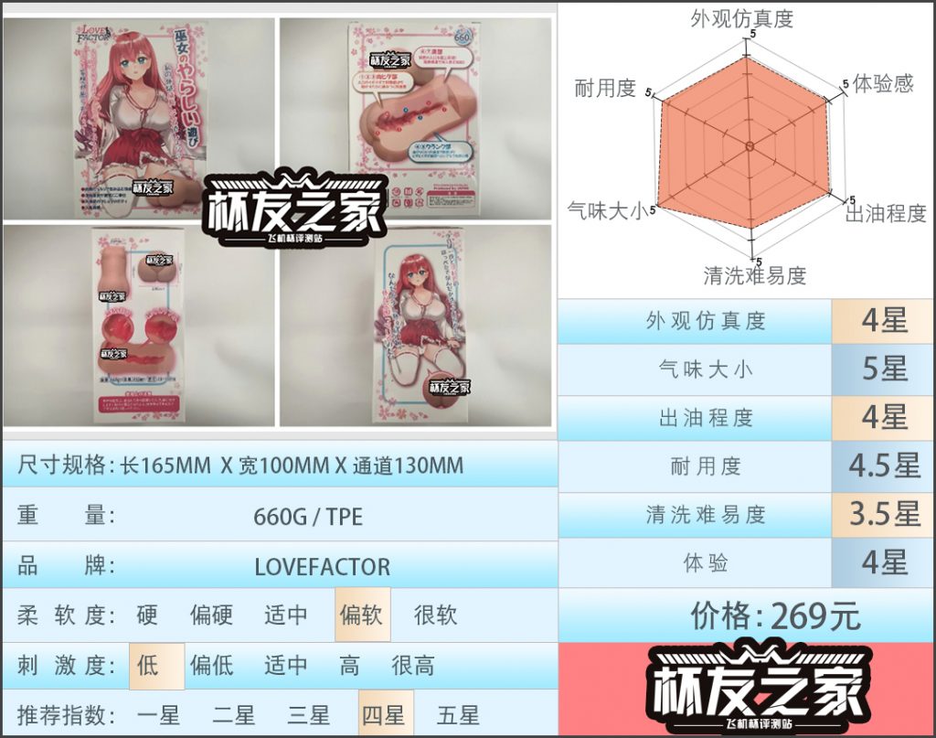 御神子飞机杯评测[db:副标题]