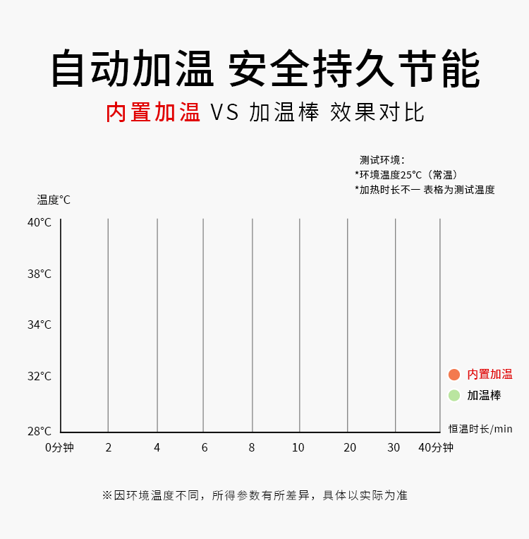 真正地解放双手、飞机杯中的新势力-米杯X电动飞机杯名器测评