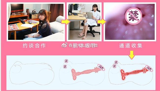 枫花恋中高刺激测评。新手进阶使用。