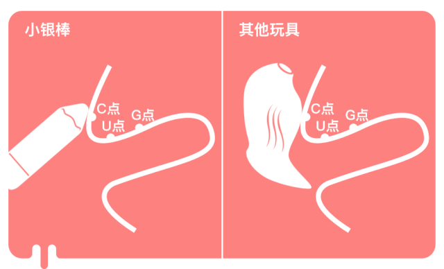 小银棒口红好用吗？小银棒口红真实测评来了