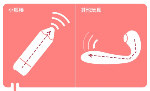 小银棒口红好用吗？小银棒口红真实测评来了