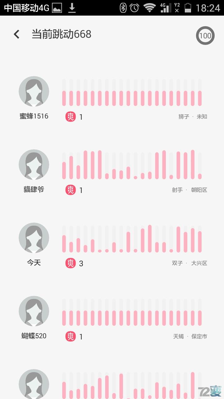 Monster PUB怪兽趴:没能让我高潮,你准备咋办?