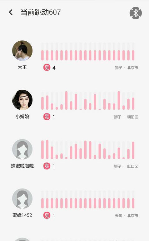 怪兽趴健康震蛋带你看史上最专业的情趣用品测评