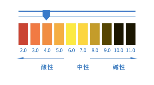 一款专为女性设计,能抑菌的润滑液