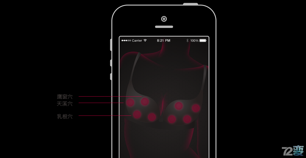 一本正经 | 科技让情趣更美好