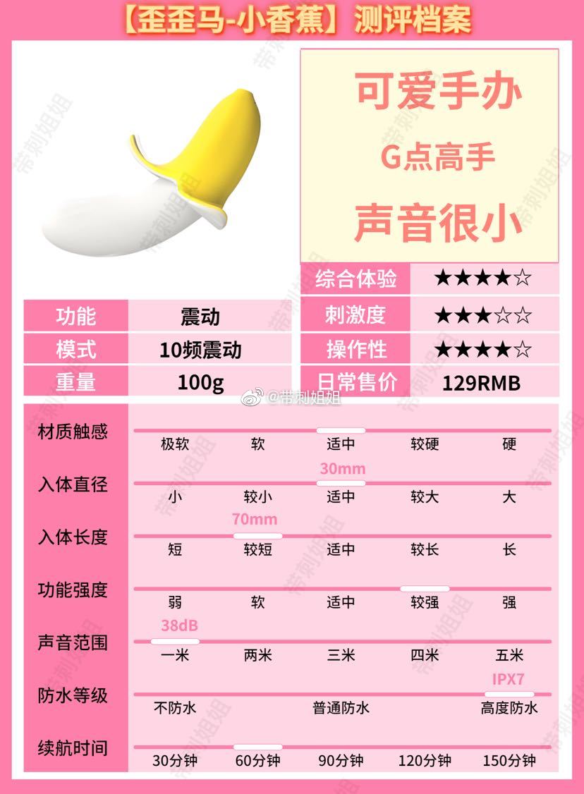 歪歪马的香蕉按摩棒测评