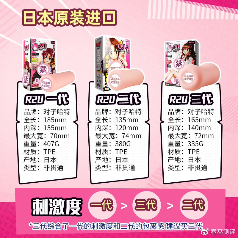 炮哥R20三代飞机杯测评