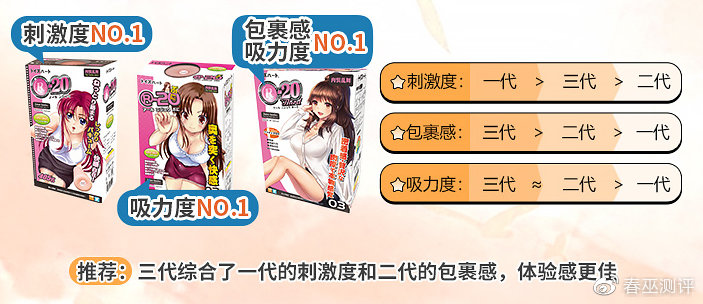 炮哥R20三代飞机杯测评