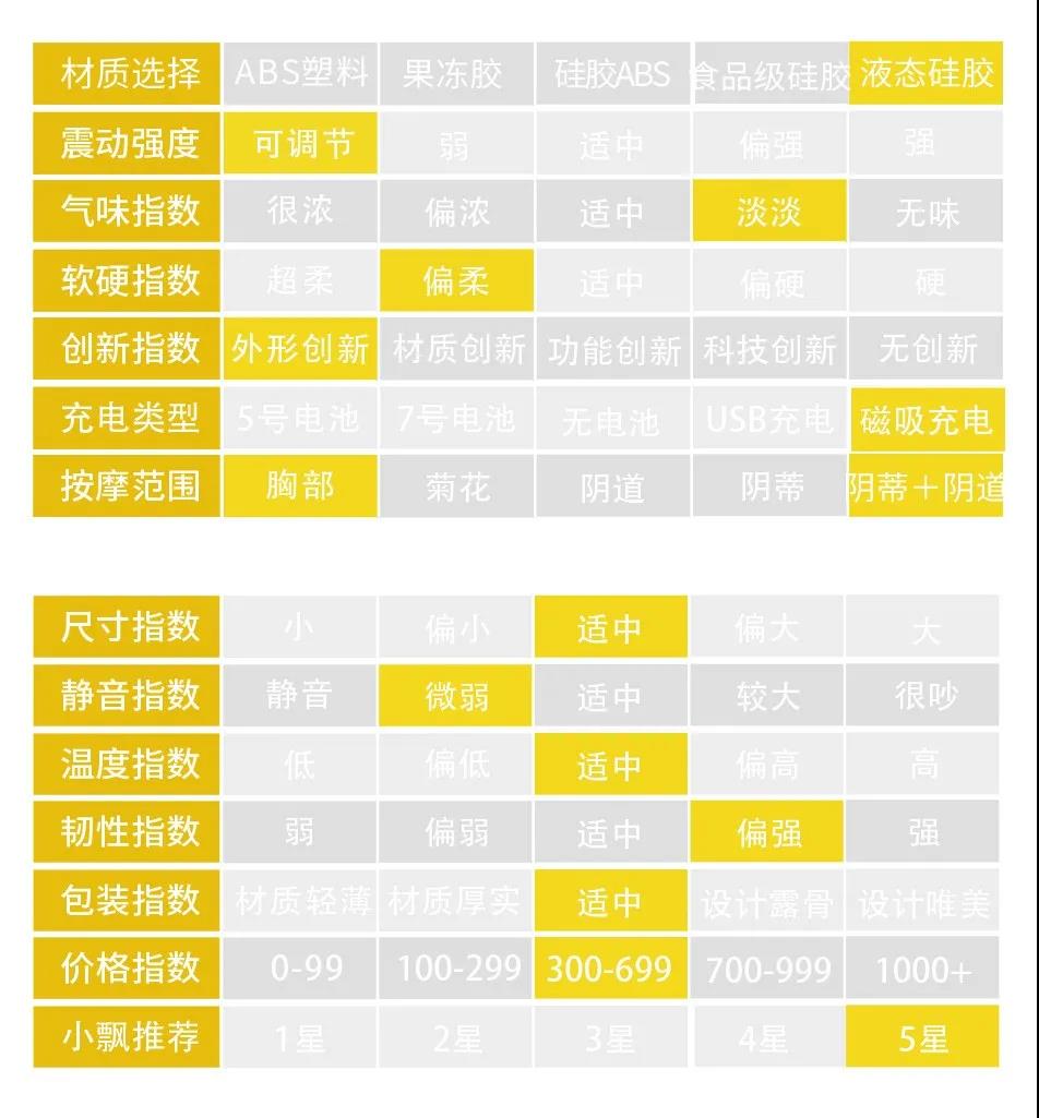 【玩测评】逃不掉的！这个S型的“人间扳手”，彻底搞定了我