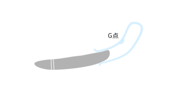 安利全世界女生的情趣玩具,深夜会尖叫