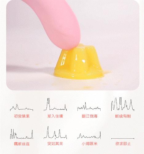 初恋穿戴玩具测评，让女票体验一把电影女主的感觉