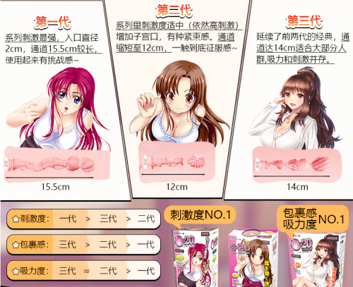 经典“榨汁机”对子哈特R20系列三代产品哪款好？横向对比评测