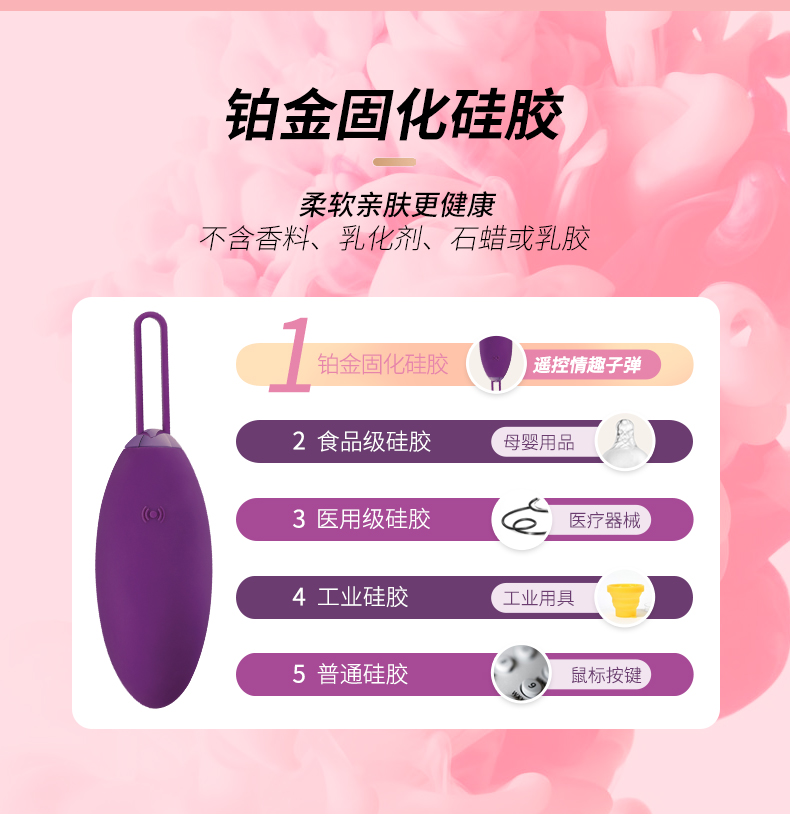 测评丨让你高潮迭起的BLUSH情趣子弹,今晚带你飞入云霄