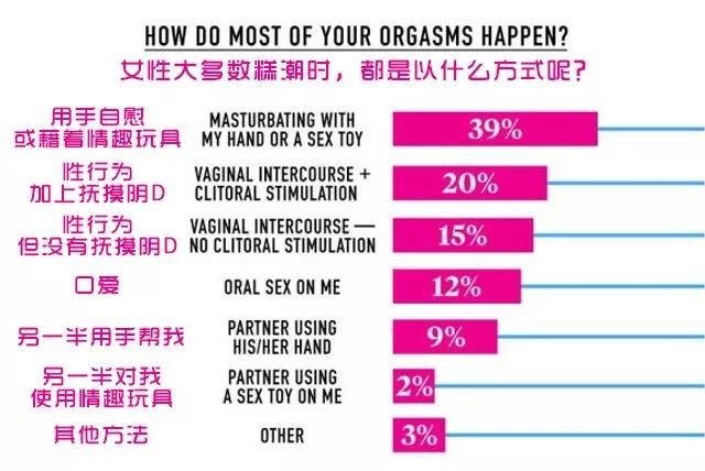 羞羞哒点潮笔,不要害羞!这款小仙女震动棒,比手指还灵活!